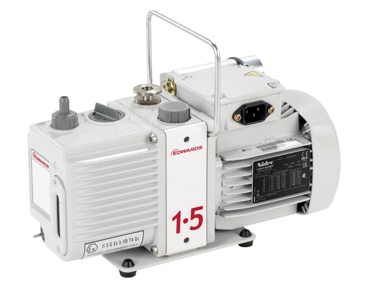 E2M0.7-28 Oil Rotary Vane Pumps