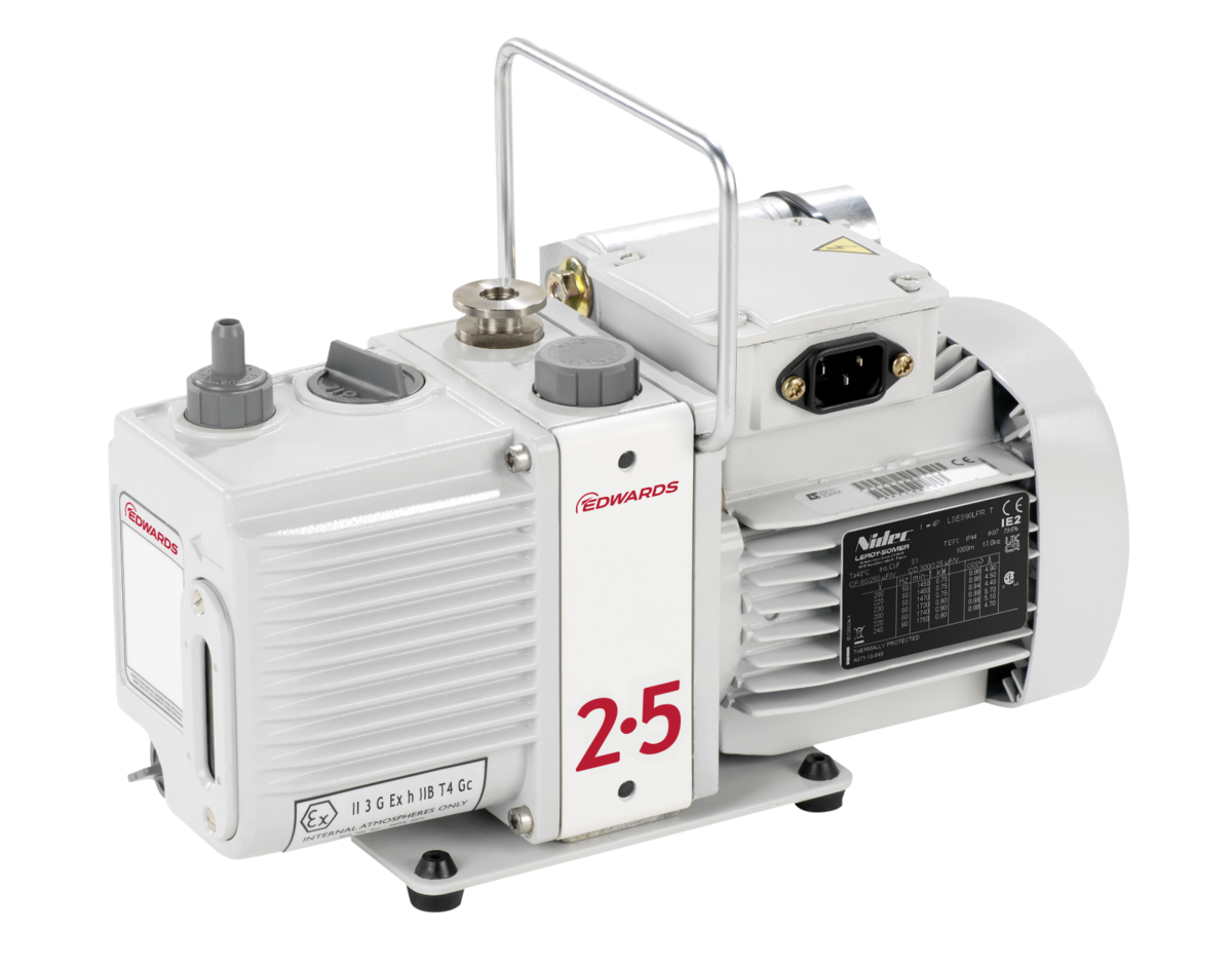 E2M0.7-28 Oil Rotary Vane Pumps