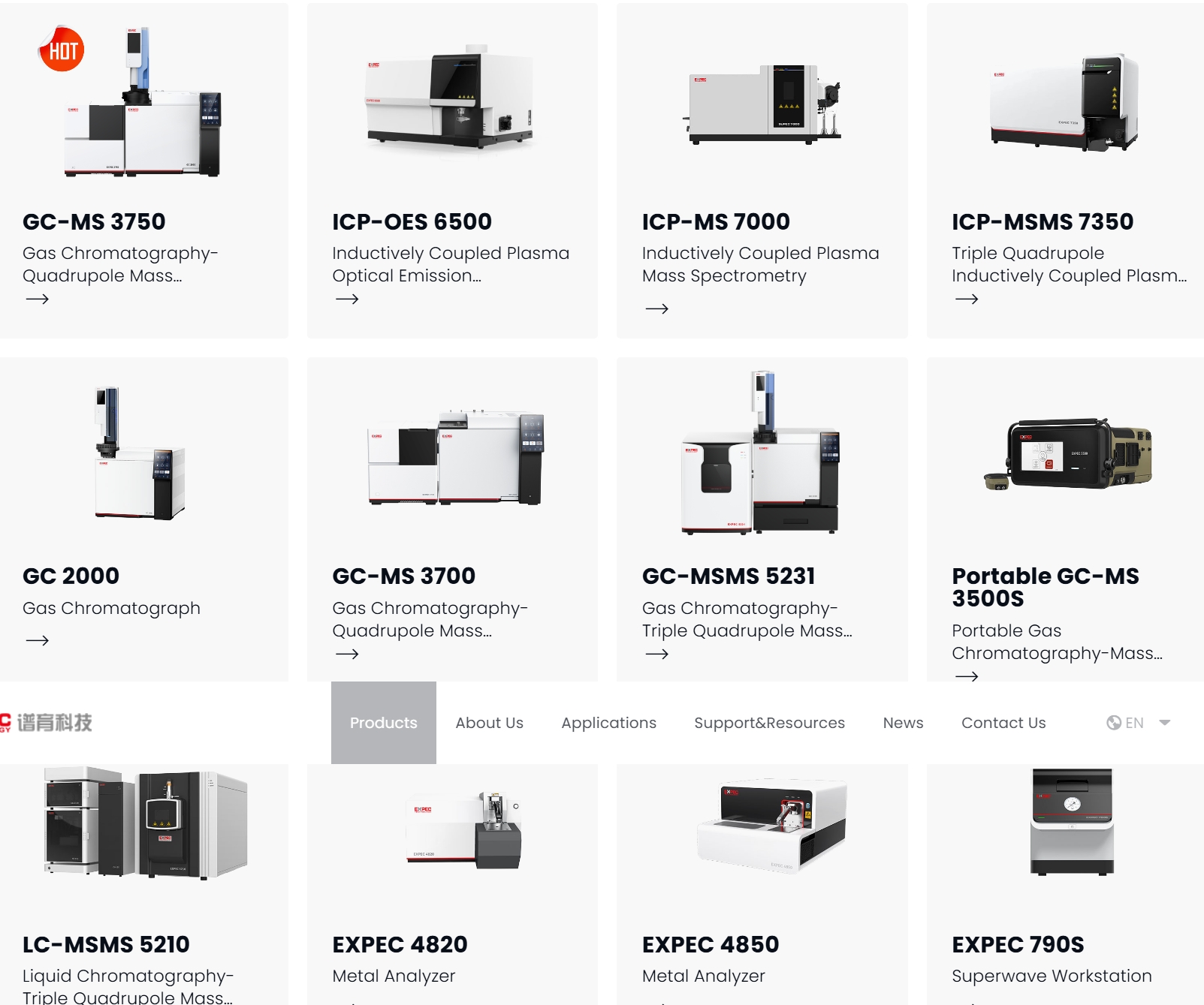 GC,MS,LCMSMS,ICP OES,.....